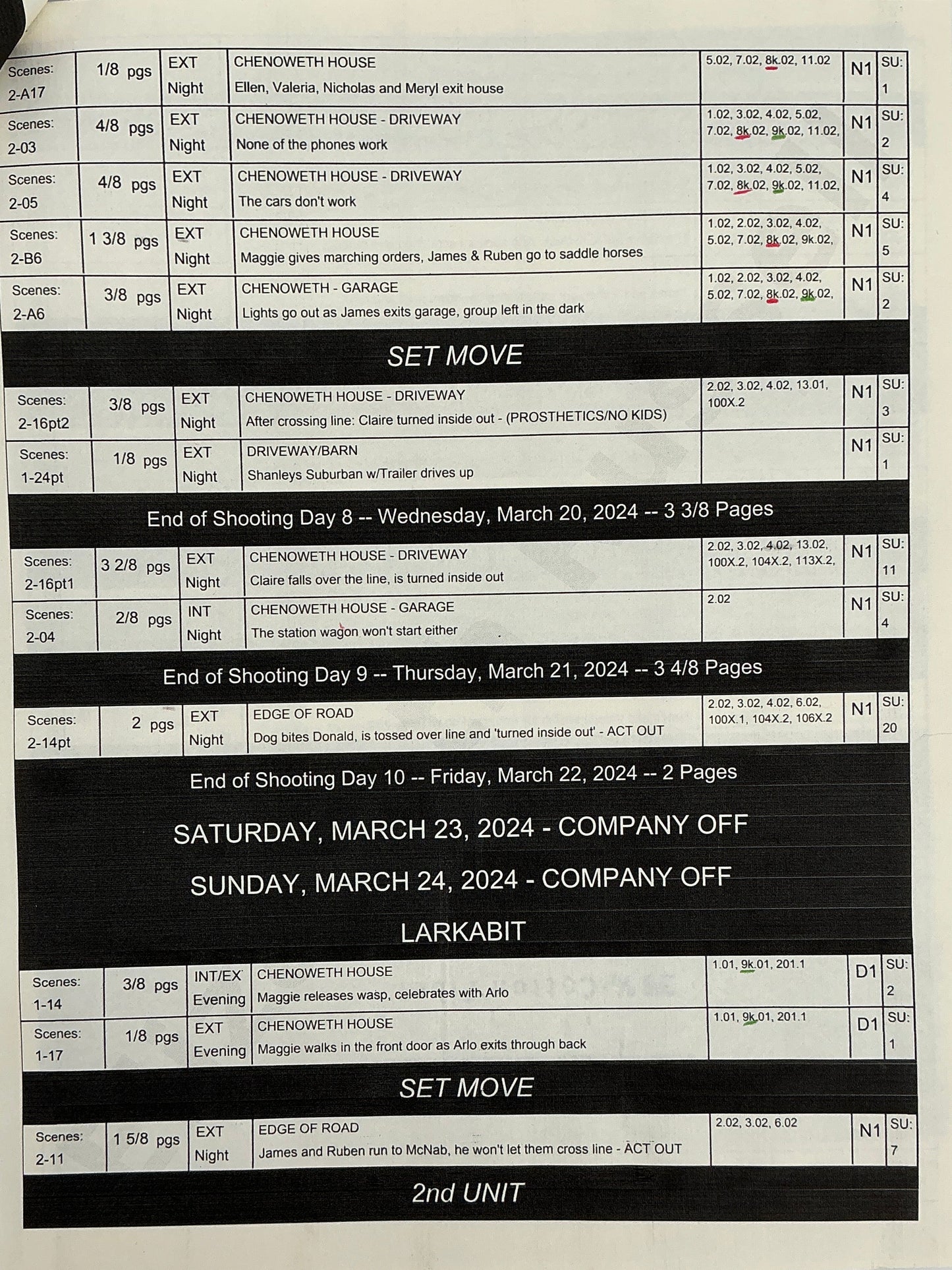 Shooting Schedule Episodes 1 & 2 Teacup (2024) Memorabilia Y'allywood Props