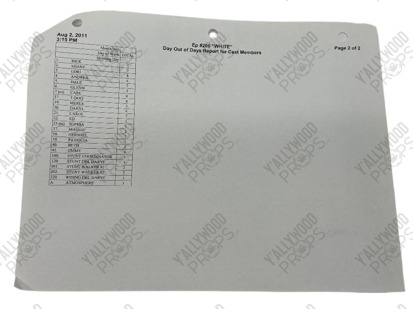 Day out of Days Report S2E6 The Walking Dead Movie Prop Y'allywood Props