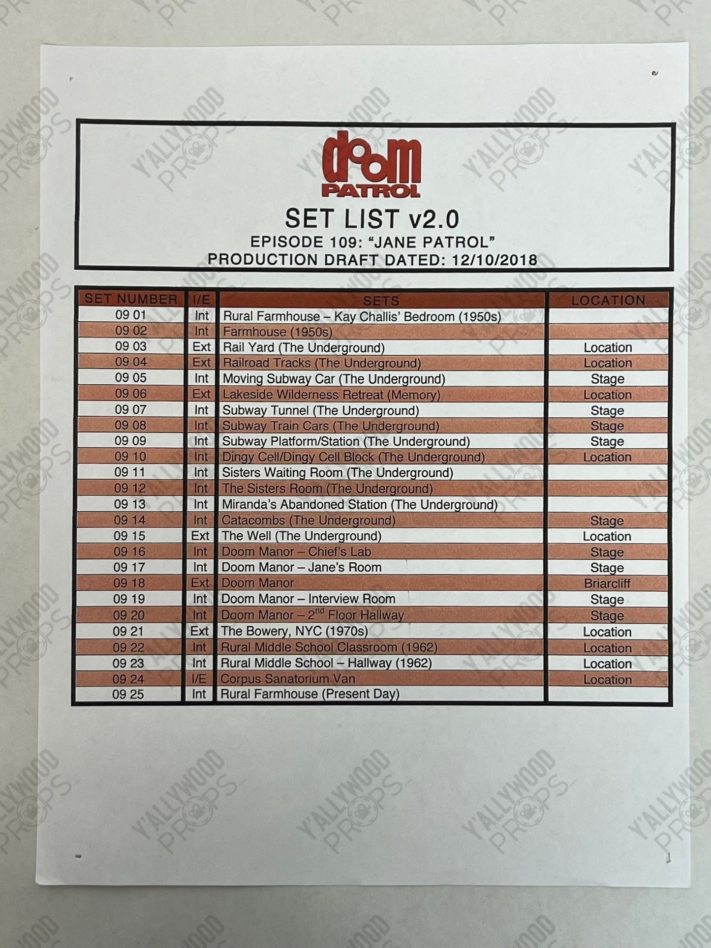 Set Lists Doom Patrol Season 1 Movie Prop Y'allywood Props
