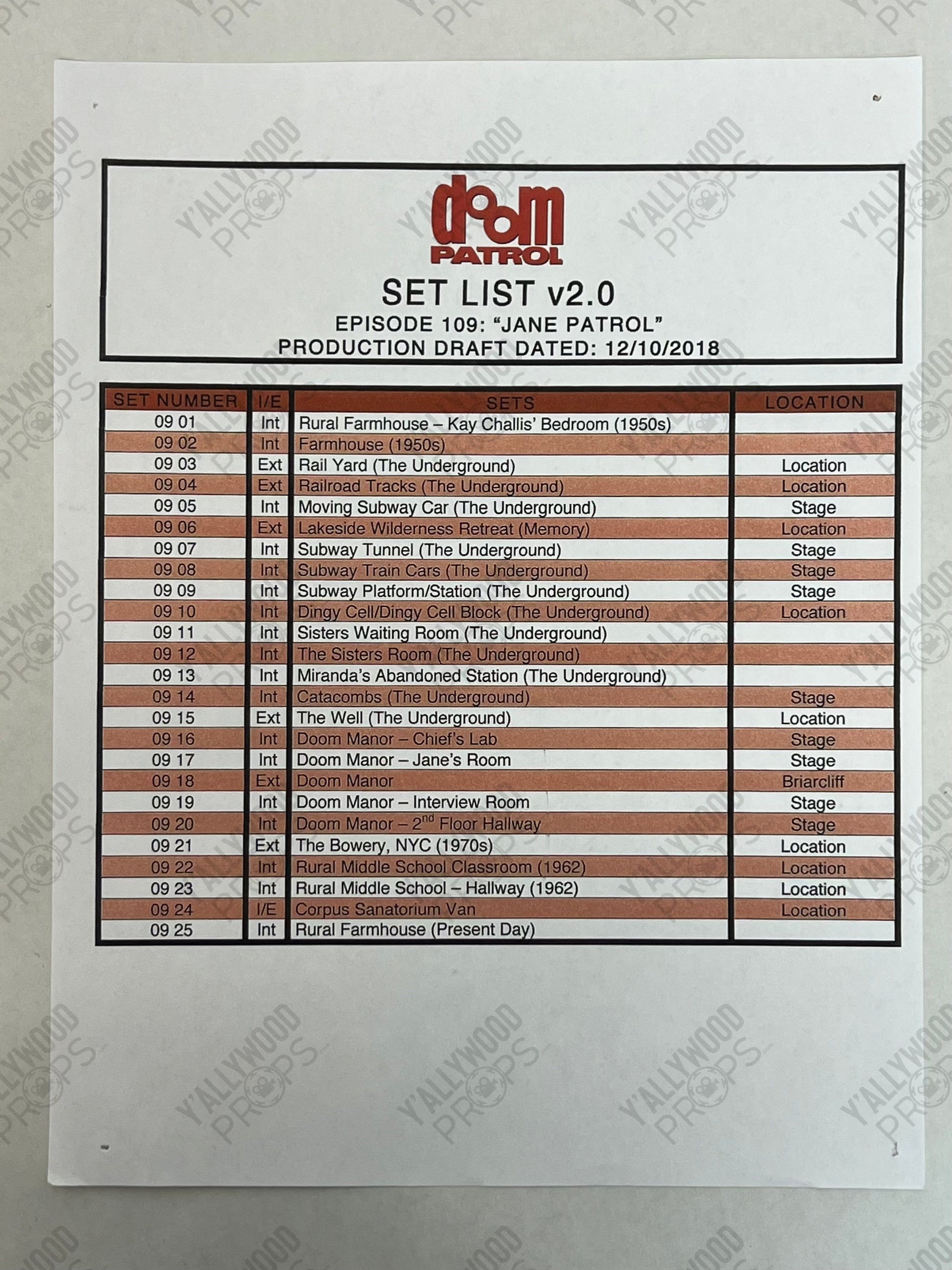 Set Lists Doom Patrol Season 1 Movie Prop Y'allywood Props
