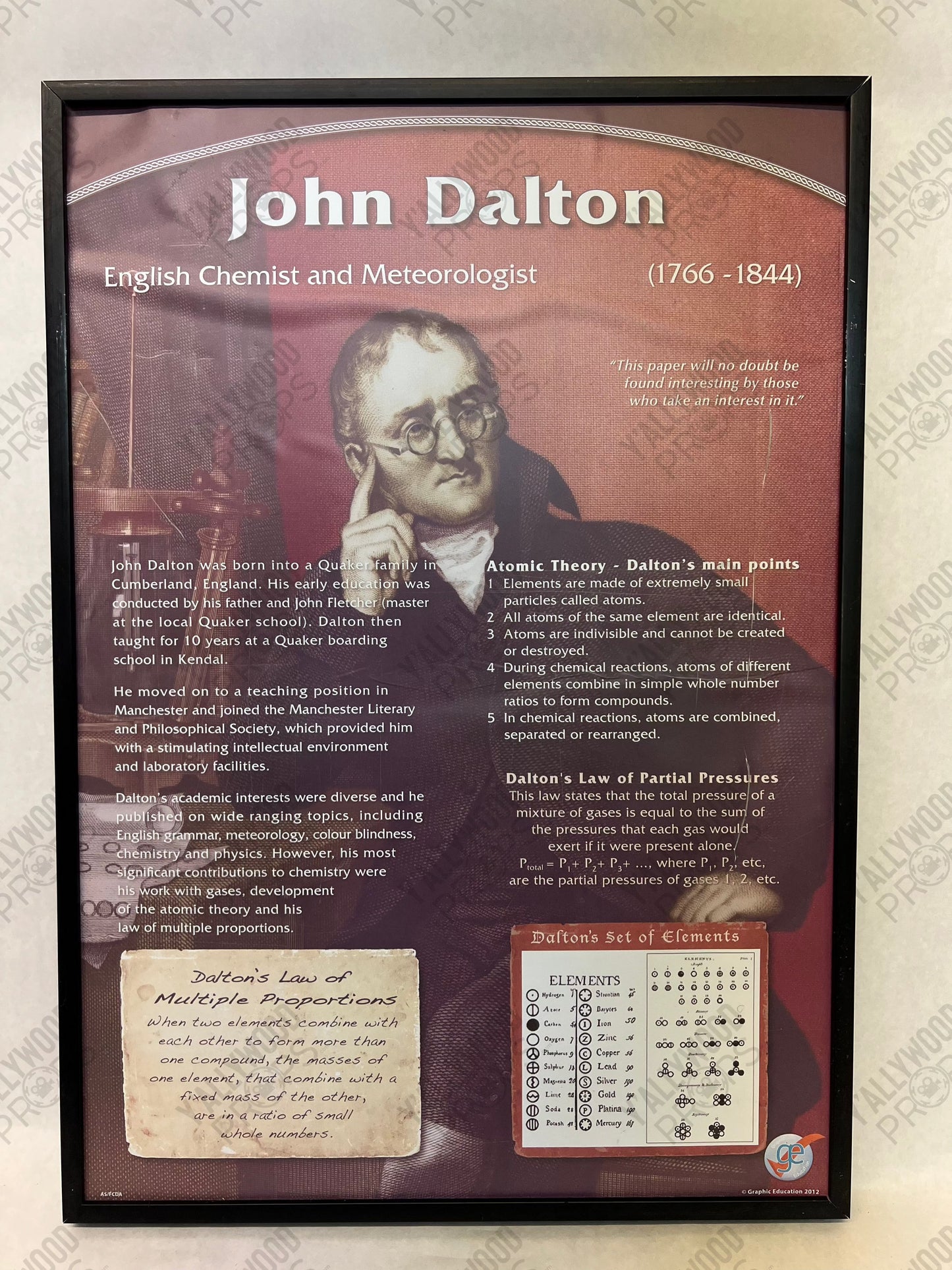 Peter's Chemistry Class Pictures Spider-man: Homecoming Movie Prop Y'allywood Props John Dalton