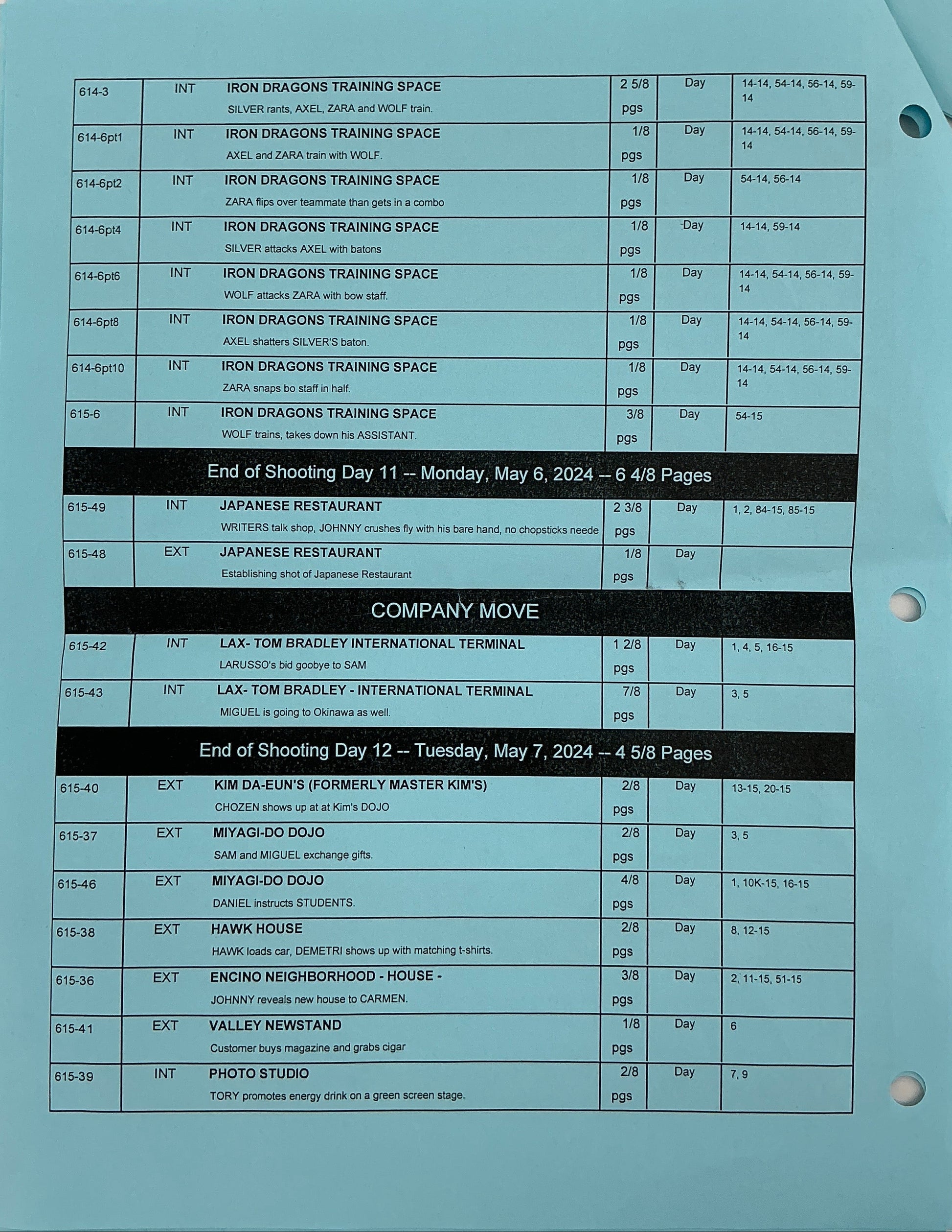 Shooting Schedule Season 6 Episodes 14 & 15 Cobra Kai Memorabilia Y'allywood Props