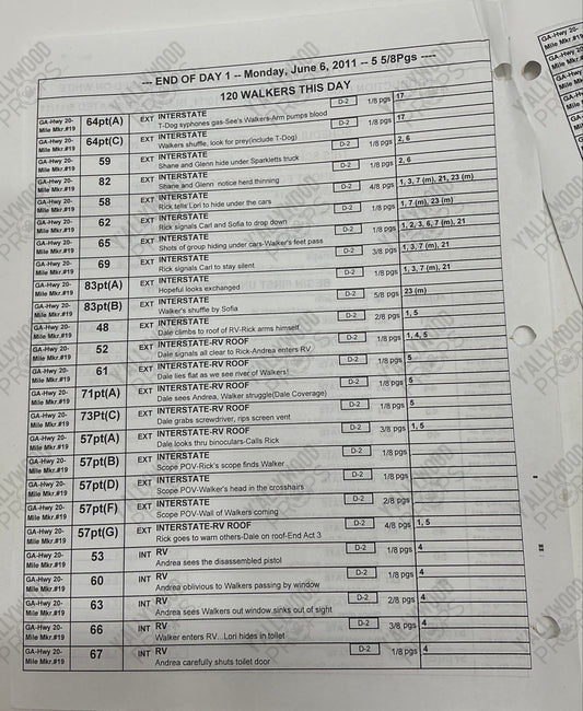 Prelim Shooting Schedule S2E1 The Walking Dead Movie Prop Y'allywood Props