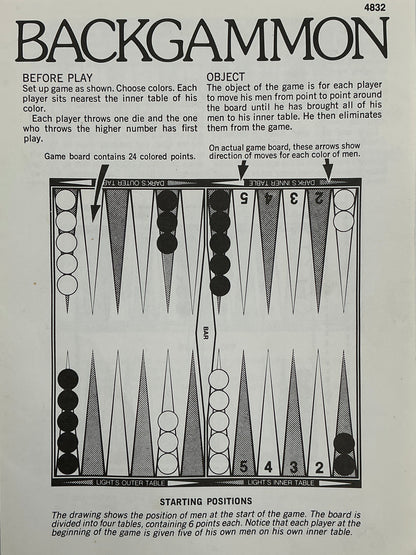 Backgammon Game Wheeler's Basement Stranger Things (2016-2025) Movie Prop Y'allywood Props