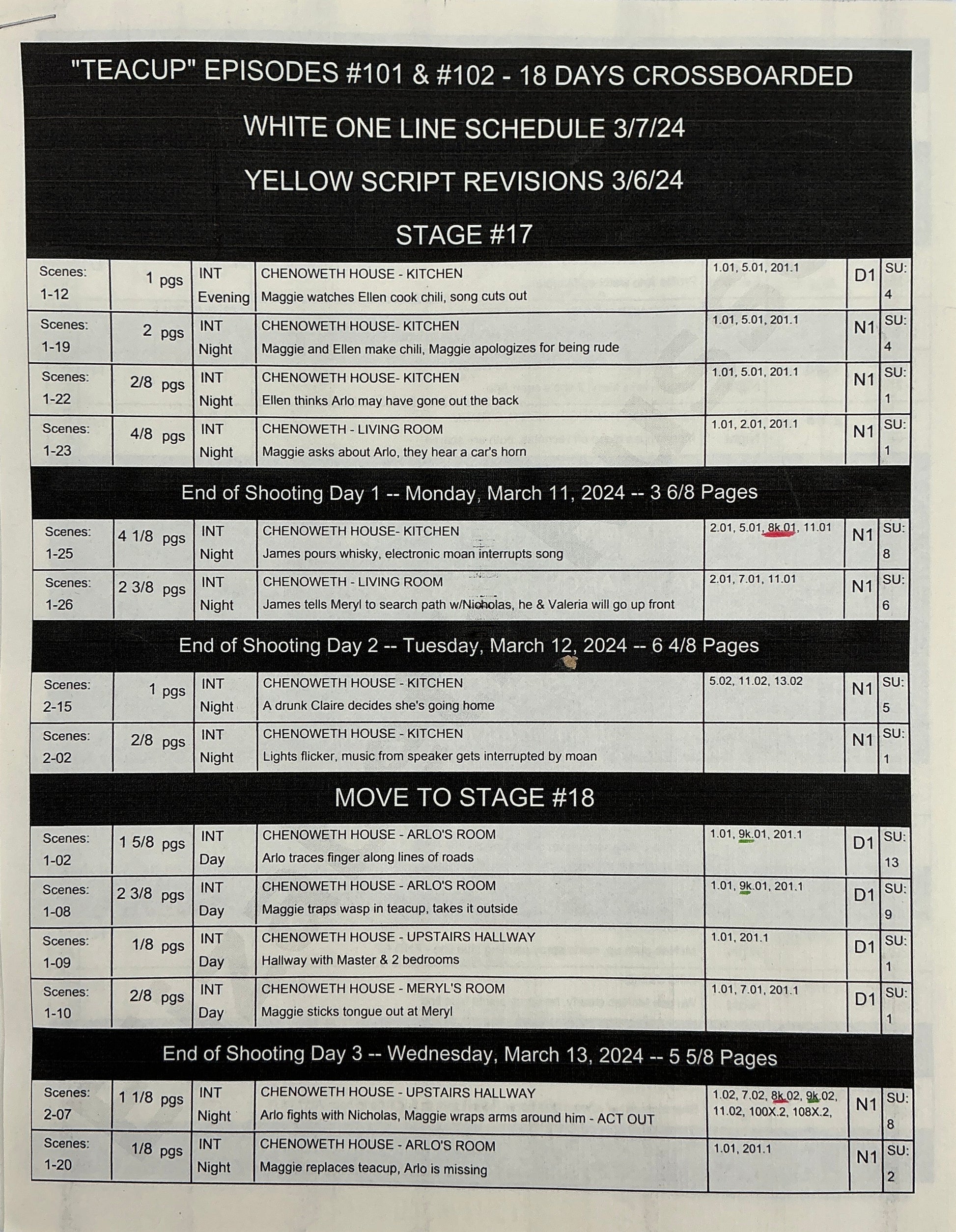 Shooting Schedule Episodes 1 & 2 Teacup (2024) Memorabilia Y'allywood Props