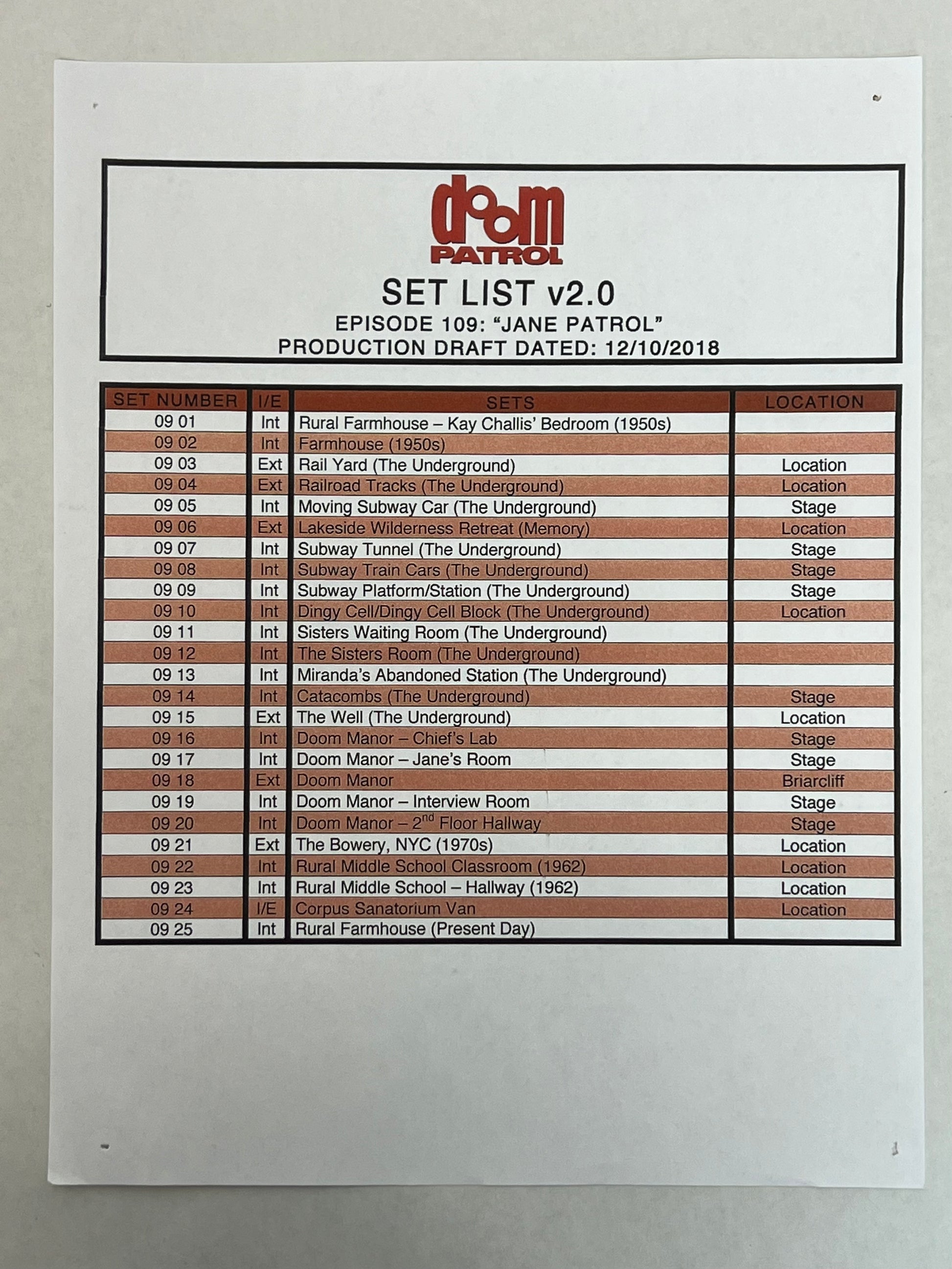 Set Lists Doom Patrol Season 1 Movie Prop Atlanta Brick Co