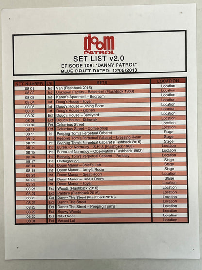 Set Lists Doom Patrol Season 1 Movie Prop Atlanta Brick Co Episode 7