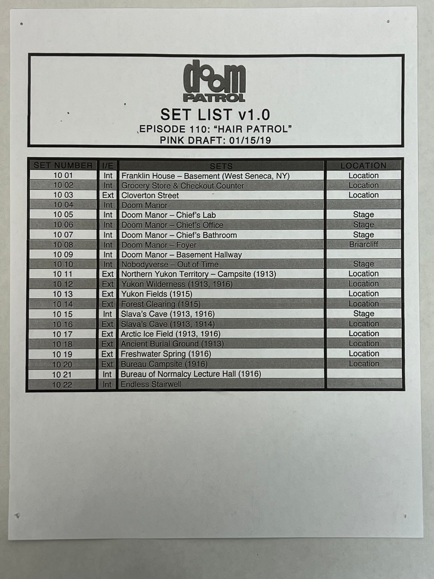 Set Lists Doom Patrol Season 1 Movie Prop Atlanta Brick Co Episode 10