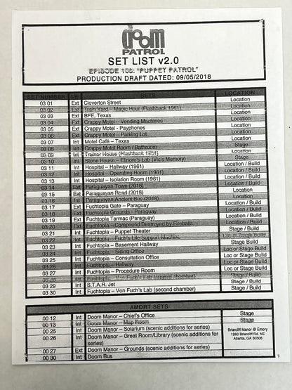 Set Lists Doom Patrol Season 1 Movie Prop Atlanta Brick Co Episode 3