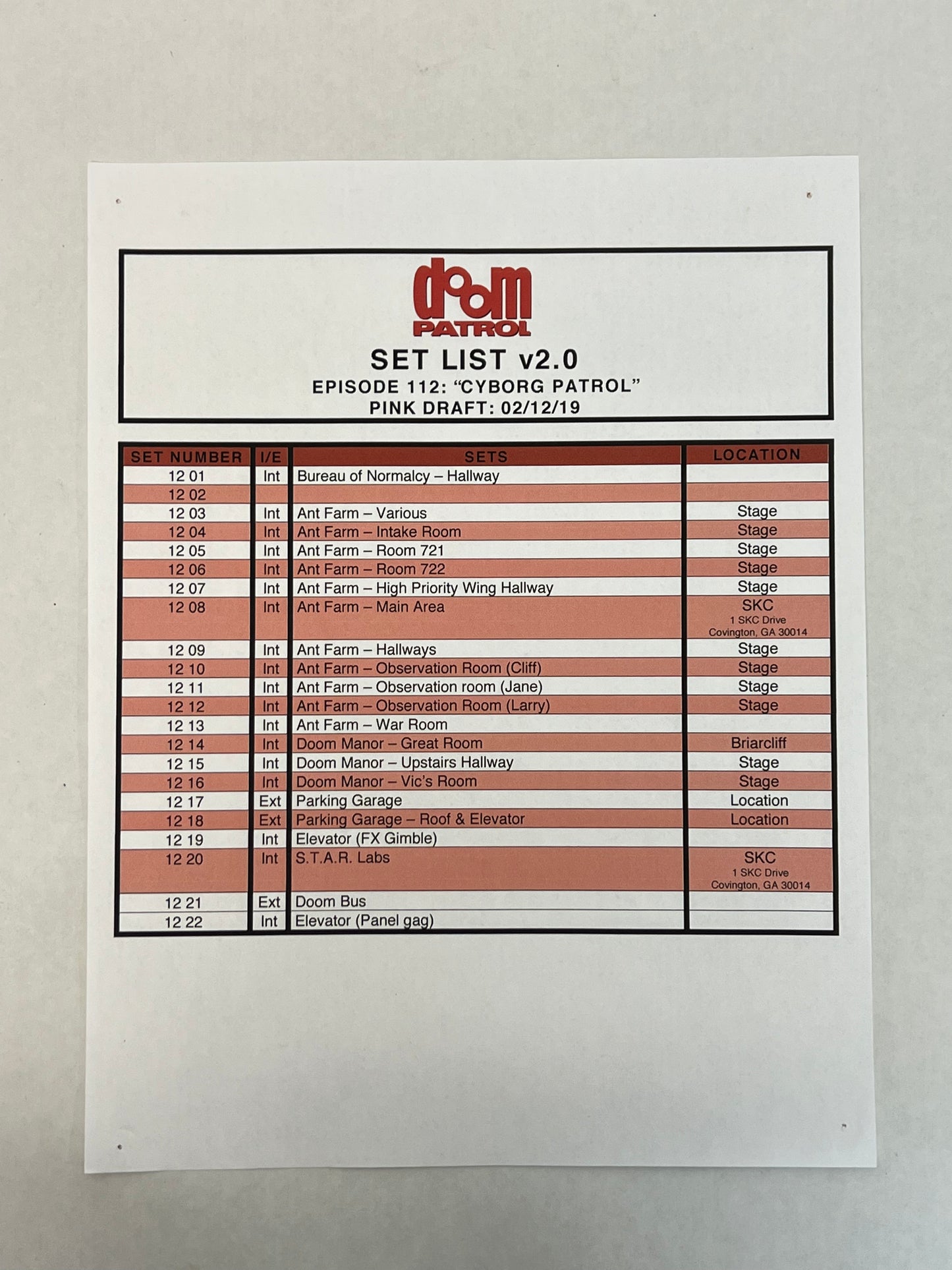 Set Lists Doom Patrol Season 1 Movie Prop Atlanta Brick Co Episode 12