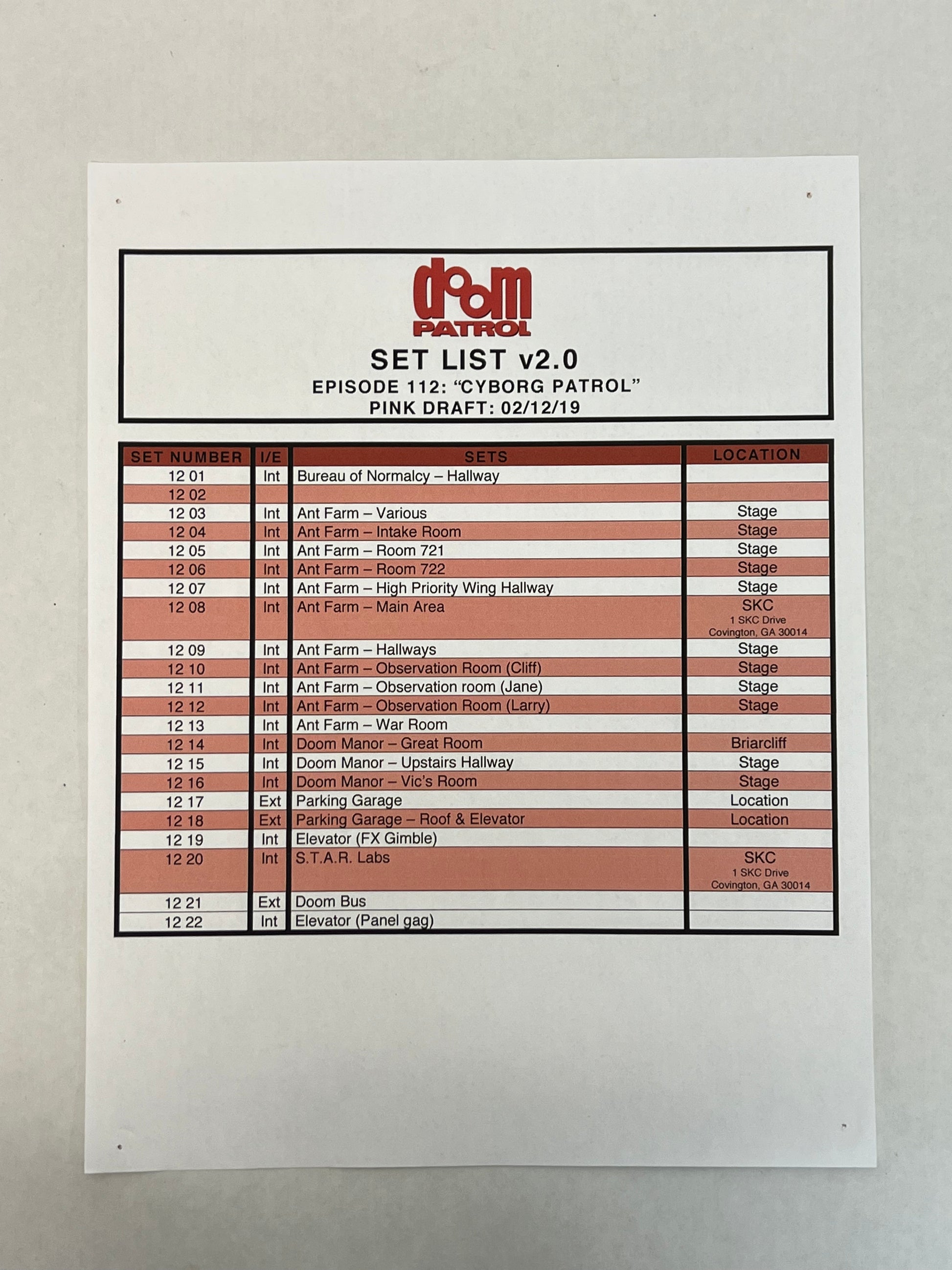 Set Lists Doom Patrol Season 1 Movie Prop Atlanta Brick Co Episode 12